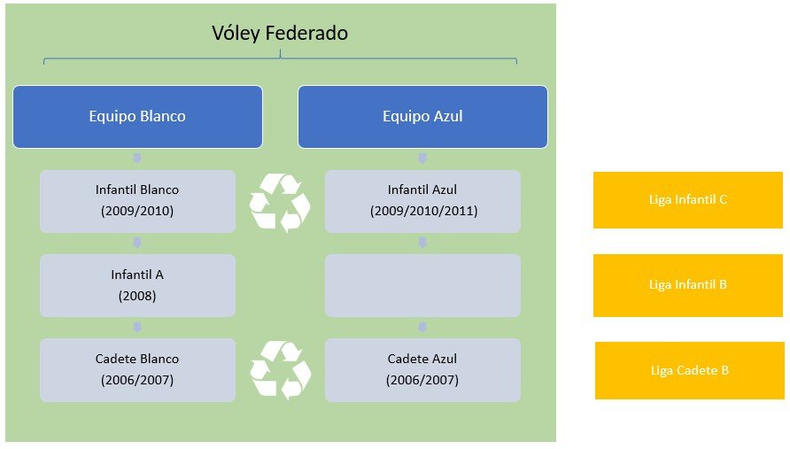 esquema_voley